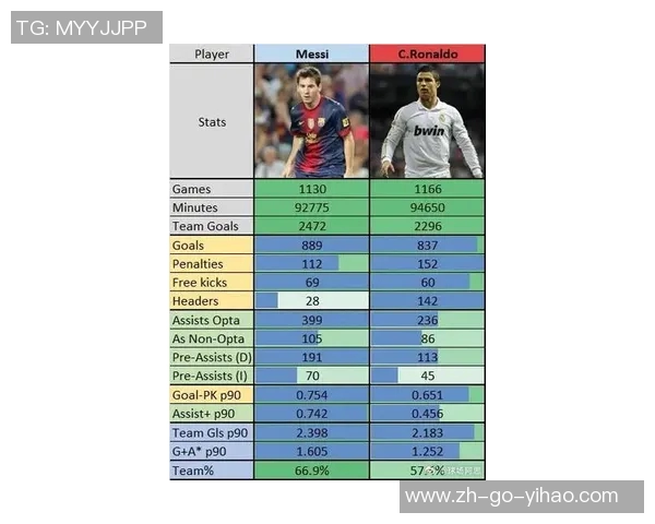 足球巨星智慧语录:从梅西到C罗的成长与启示 足球巨星智慧语录:从梅西到C罗的成长与启示